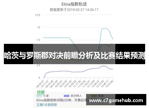 哈茨与罗斯郡对决前瞻分析及比赛结果预测