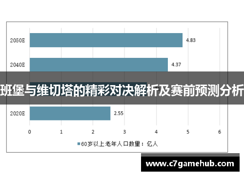 班堡与维切塔的精彩对决解析及赛前预测分析